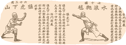 Shaolin kung fu training manual pdf
